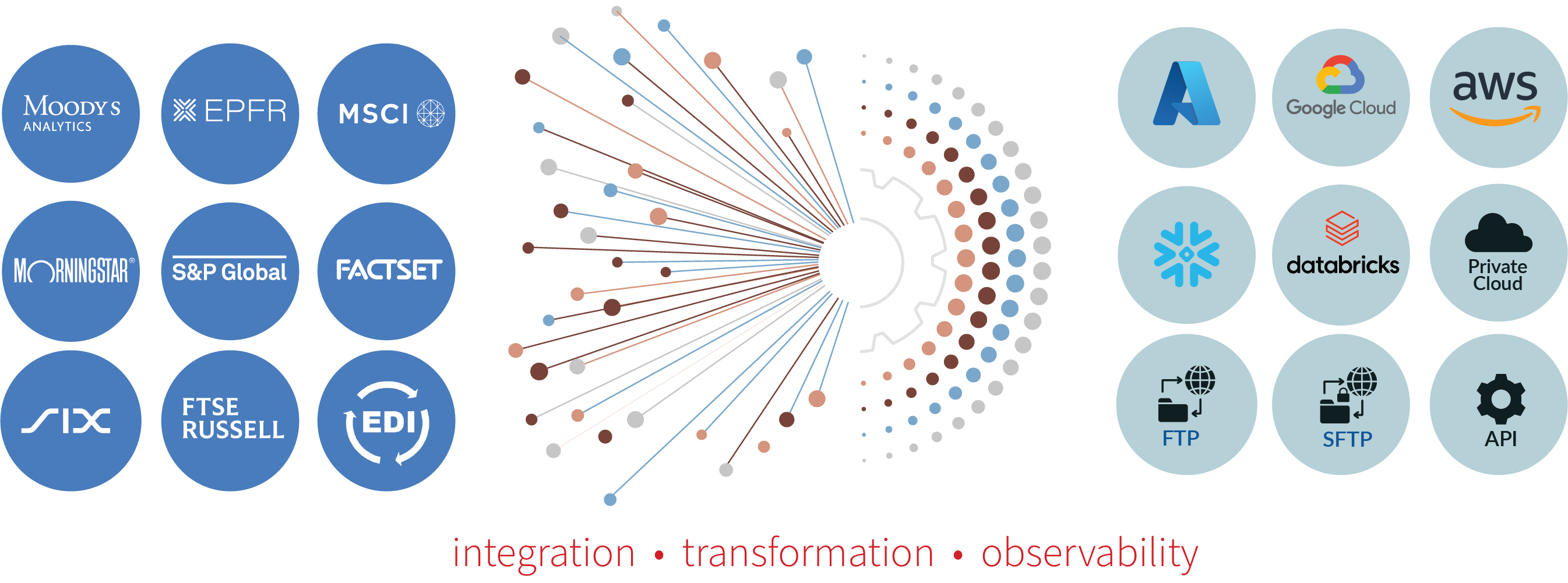 forge-pipeline-old-web@4x